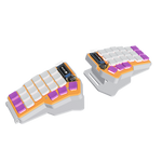 Custom keyboard image