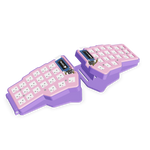 Custom keyboard image