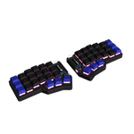 Custom keyboard image