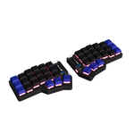 Custom keyboard image