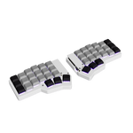 Custom keyboard image