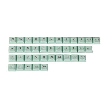 YMDK MX Keycap Sets