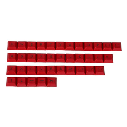 YMDK MX Keycap Sets